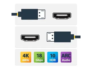HDMI Kabel 15m 4K 60Hz Actief HDR 18Gbps CL2 M/M - 2