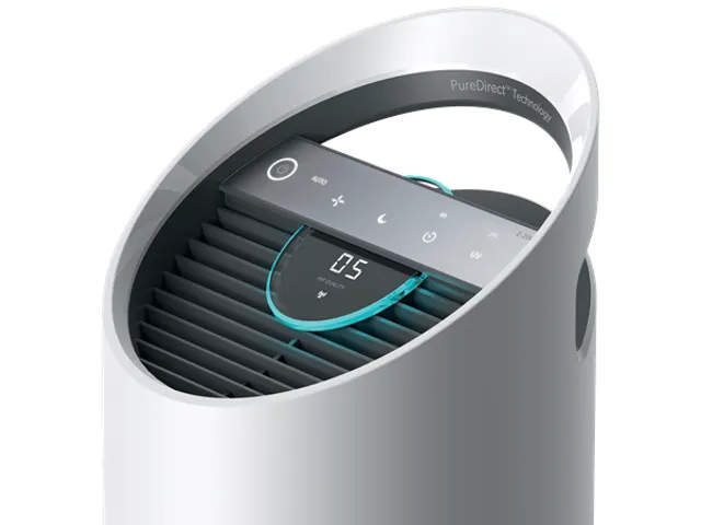 Luchtreiniger Leitz TruSens Z-2000