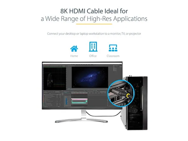 Câble HDMI 2.1 8K 50cm