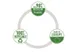 Tijdschriftcassette Leitz recycle A4 zwart
