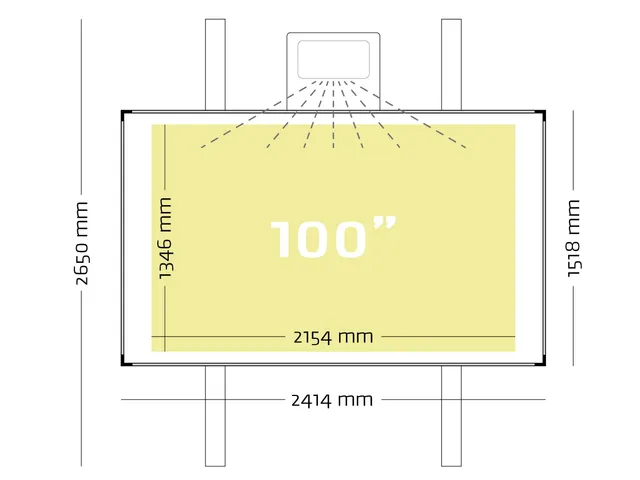 Tableau de projection 150x240cm 100 inch 1 plan Touch