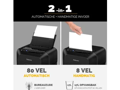 Automatische Papiervernietiger AutoMax 80M Mini-Cut