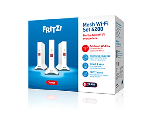 FRITZ!Mesh Set 4200 WiFi-versterker 3 stuks