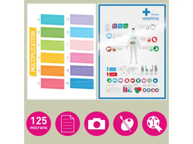 Lamineerhoes Leitz Udt Ilam A3 2 x 125 Micron hoogglans