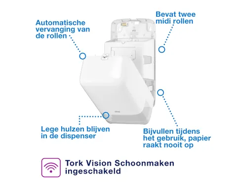 Tork 557500 T6 Toiletpapier Dispenser Twin Mid-size Elevation Wit