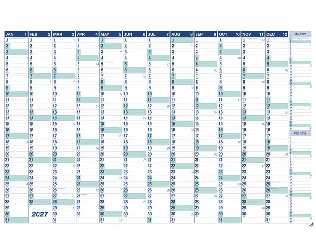 Muurplanner Kangaro 2027 NL uitwisbaar 70x100cm gratis marker/wisser