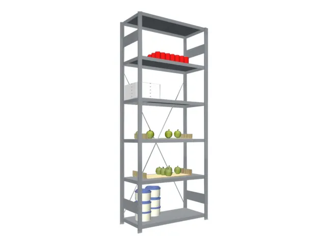 Rvs Inhaakstelling Basis 2500x1060x435mm 6legborden Vaklast 200kg