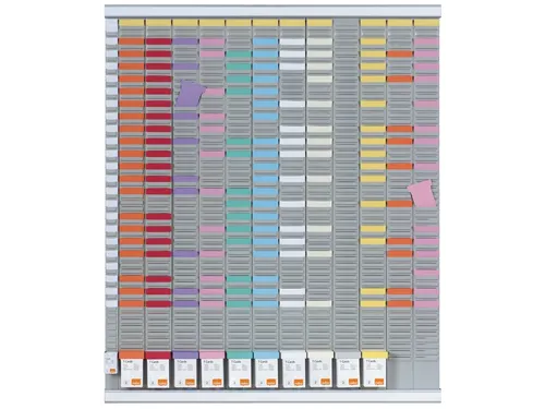 Jaarplanner Nobo Vaste Panelen