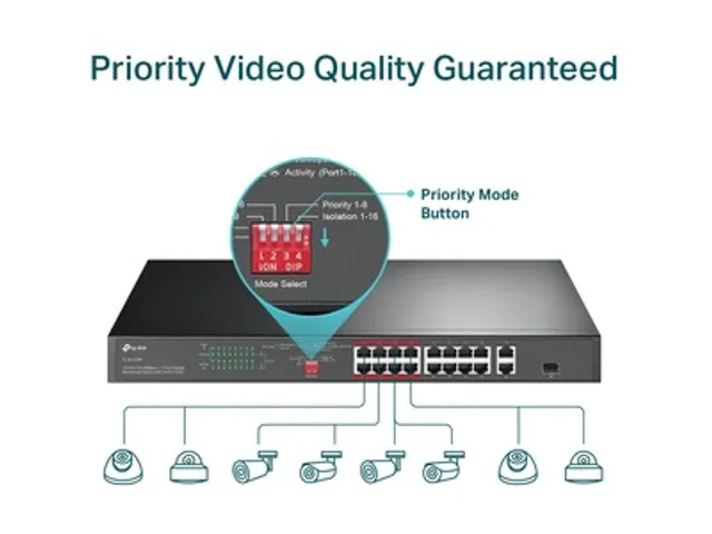 16-Poorts switch 10/100Mbps + 2-Port Gigabit Rackmount