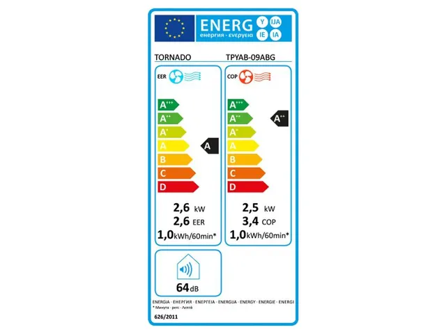 Climatiseur portable Tornado 9000 BTU 790W 65dB blanc