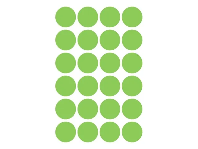 Etiket Avery Zweckform 3174 Rond Ø18mm Lichtgroen 96 Stuks