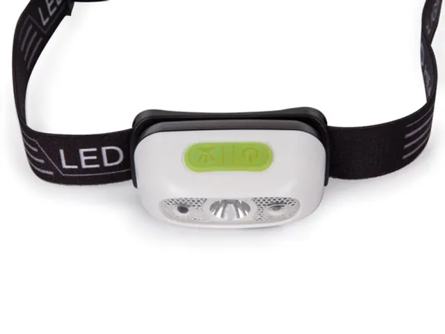 Led-Hoofdlamp Met Aan/Uit-Sensor Oplaadbaar