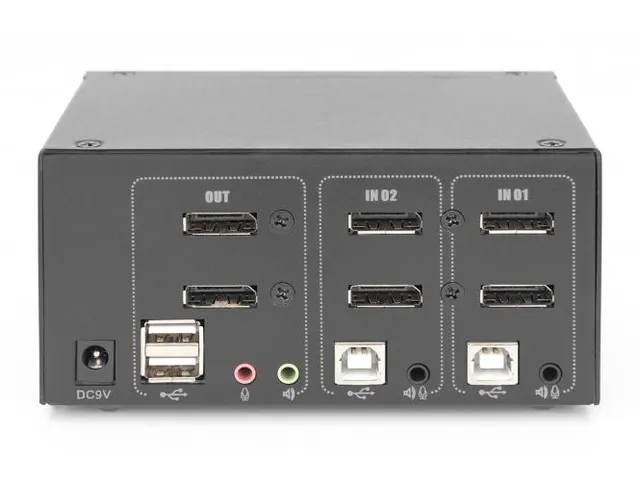 KVM-switch 2 poorten dubbel scherm 4K@60fp DisplayPort