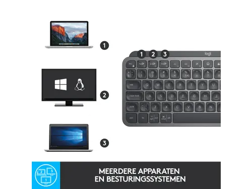 MX Keys Mini Toetsenbord AZERTY FR Bluetooth