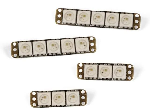 Brightdot Set - Medium