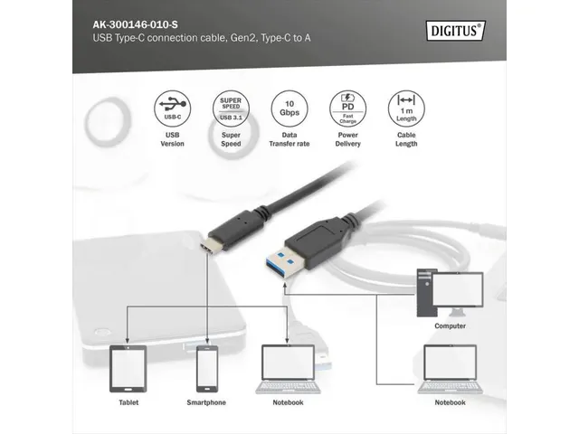 USB Type C-aansluitkabel Type C naar A M/M 1m Gen2 3A 10GB Zwart