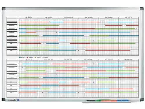 Premium Projectplanner 60x90cm