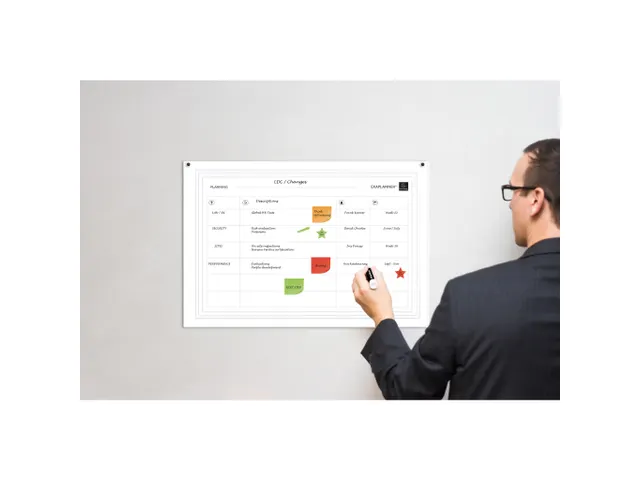 Magnetisch Planbord Team 60x90cm