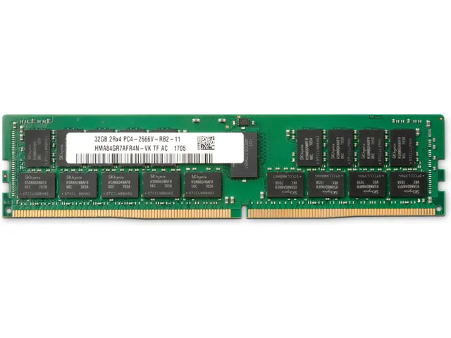 32 GB (1 x 32 GB) DDR4-2666 (1 x 32 GB) ECC Reg RAM