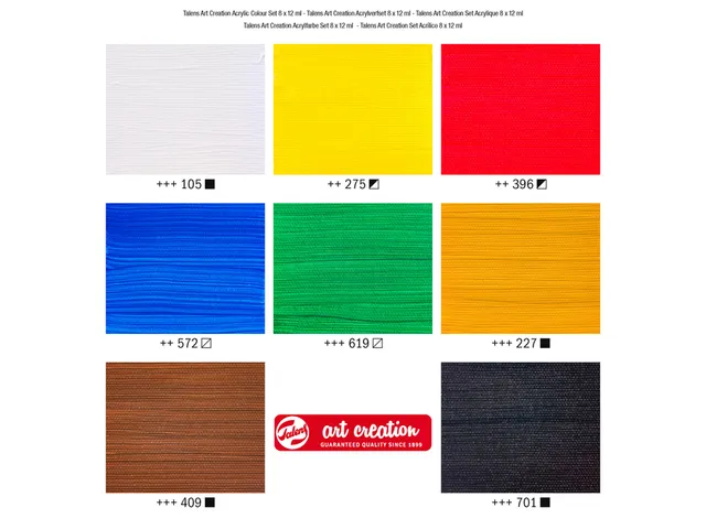 Peinture acrylique Talens Art Creation set 8 couleurs 12ml