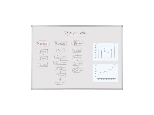 Whiteboard Gelakt Staal Magnetisch 45x60cm