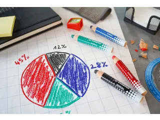 Whiteboardpotlood STABILO MARKdry 648/46 zwart - 5