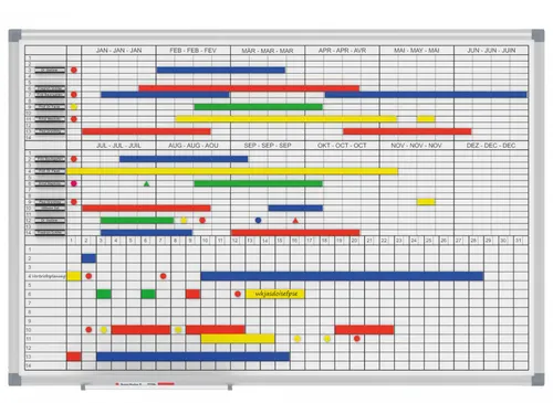 Maand- / Jaarplanner Magnetisch MAULstandard 60x90cm