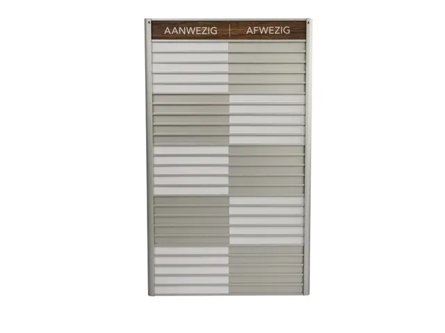 Menoor In-Uit bord 25 namen Aluminium Aanwezig/Afwezig donker Houtlook