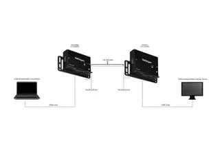 HDMI over CAT5 HDBaseT extender Ultra HD 4K Power over Cable - 3