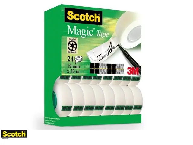 Plakband Scotch Magic 810 19mmx33m onzichtbaar mat 20+4 gratis
