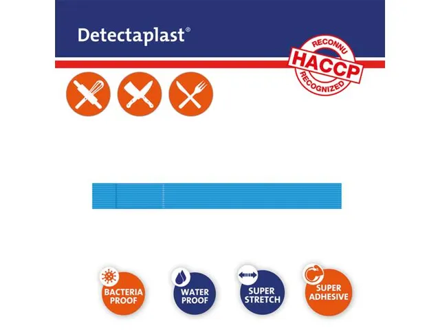 Pansement Detectaplast 8048 premium hydrofuge bleu 180x20mm 100pcs