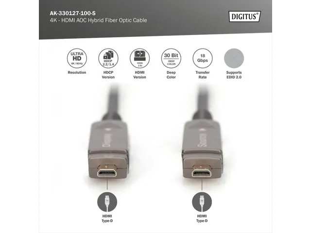 HDMI AOC-aansluitkabel type A afneembaar M/M 10m Ultra HD 4K@60 Hz