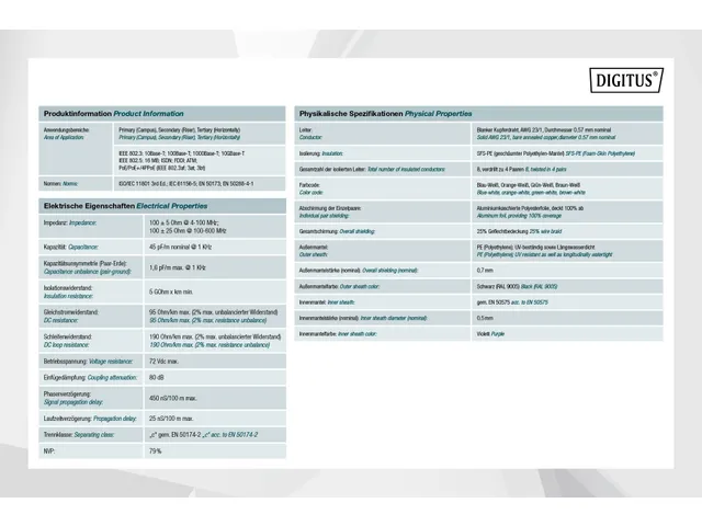 Cat 7 S/FTP Ondergrondse Installatiekabel 500m Simplex PE Zwart