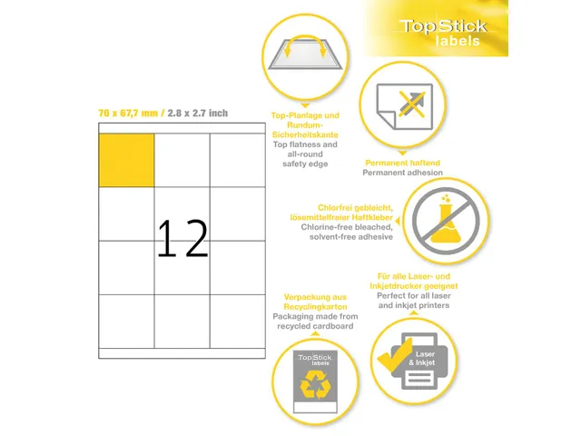 Etiketten universele labels A4 permanent 70x67,7mm Wit 1200 stuks