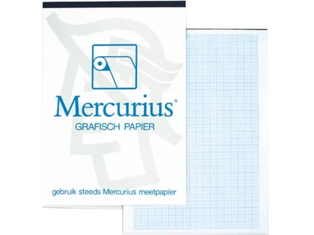 millimeterpapier, ft A4, blok van 50 vel