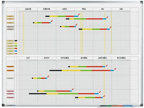 Premium jaarplanner in halfjaarformaat 90x120 cm
