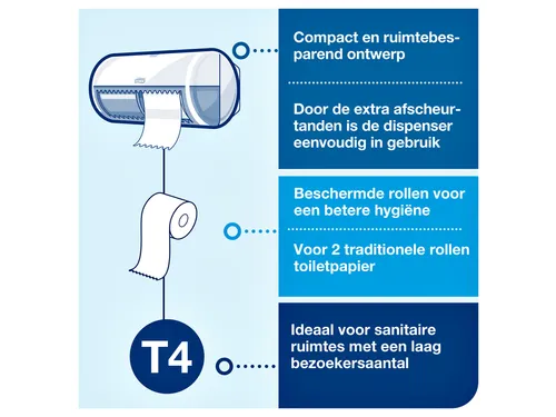 Toiletpapier Tork 472168 T4 Advanced 2-laags 400 vel wit