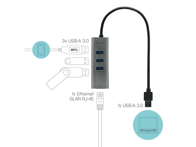 i-tec USB 3.0 Metal HUB 3-poorts + Gigabit Ethernet Adapter