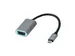 i-tec Metal C31METALVGA60HZ, 0,15 m, USB Type-C, VGA (D-Sub), Mannelij