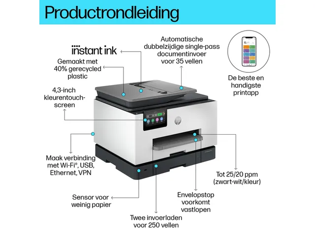 Multifunctional inktjetprinter HP Officejet 9132E