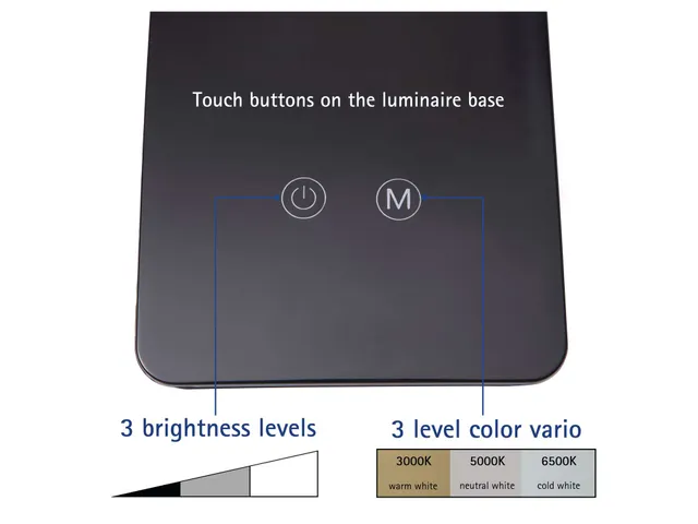 Bureaulamp MAUL Pearly LED voet dimbaar colour vario zwart