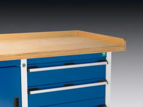 Afsluiting,V. Werkblad,V. Werkbank,Aanbouw Aan De Zijkant