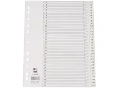 Tabbladen PP Set 1-31 Met Indexblad A4 11-Gaats Wit Personaliseerbaar