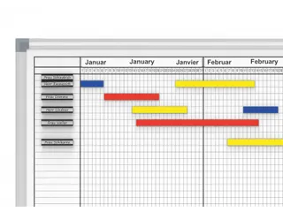 Jaarplanner MAULstandard Magnetisch 14 maanden 100x150cm - 3