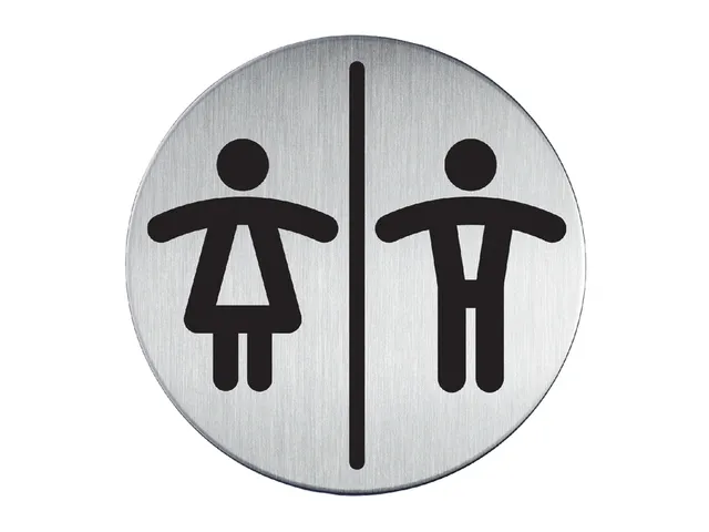 Infobord Pictogram Durable Toiletten Dames/heren Rond 83mm