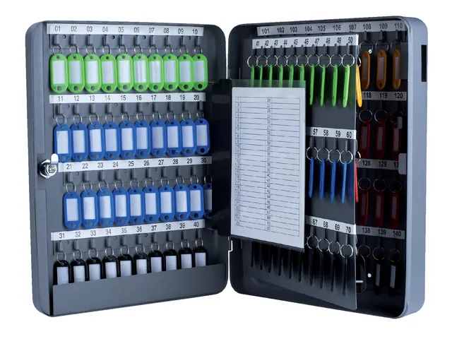 Sleutelkast Quantore Basic 140 haken