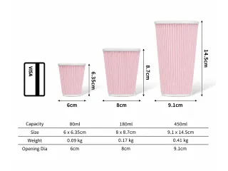 Beker porselein Les Artistes Paris 450ml met siliconen grip Roze - 4