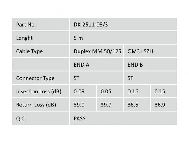 Glasvezel patchkabel, duplex, ST naar ST MM OM3 50/125 µ, 5 m