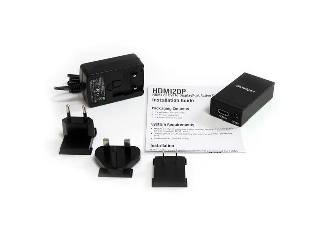 Hdmi Of Dvi Naar Displayport Actieve Adapter