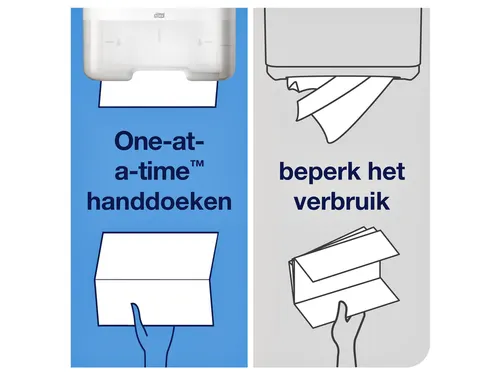 Tork 553000 H3 C-vouw en Z-vouw Handdoek Dispenser Elevation Wit